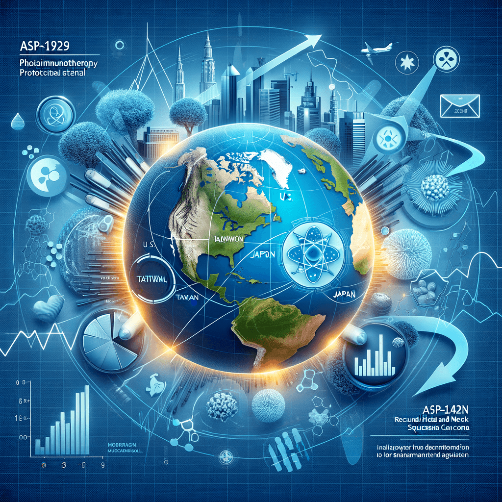 Rakuten Medical Announces Phase 3 Trial Progress for ASP-1929 Photoimmunotherapy at ASCO 2025